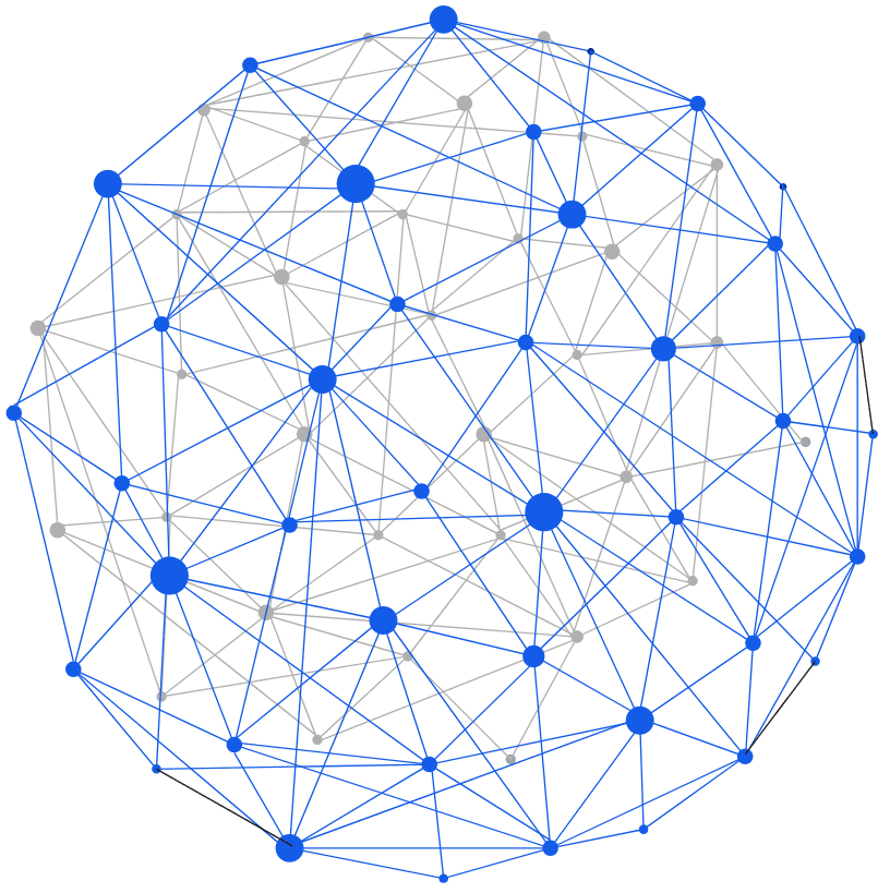 Align Teams